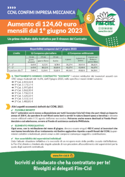 CCNL Confimi Impresa Meccanica: Aumento Di 124,60 Euro Mensili Dal 1 ...