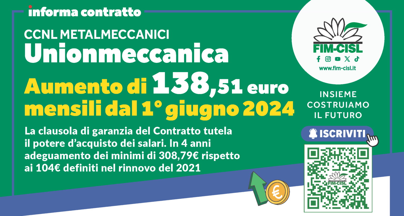 Unionmeccanica Aumento di 138,51 euro mensili dal 1° giugno 2024